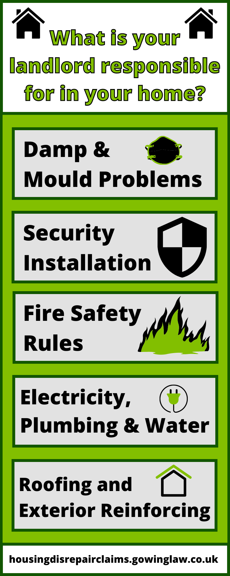 How can I establish my Housing Disrepair Claim? Gowing Law