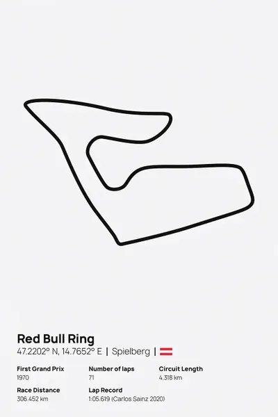 F1 Red Bull Ring Canvas Artwork by avesix iCanvas