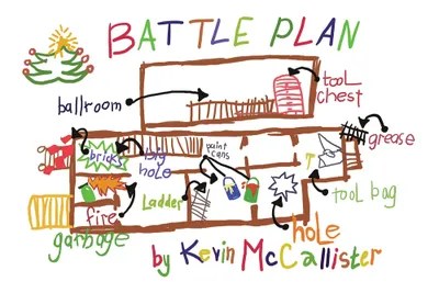Home Alone Battle Plan Canvas Art Print by Ephrazy Graphics | iCanvas