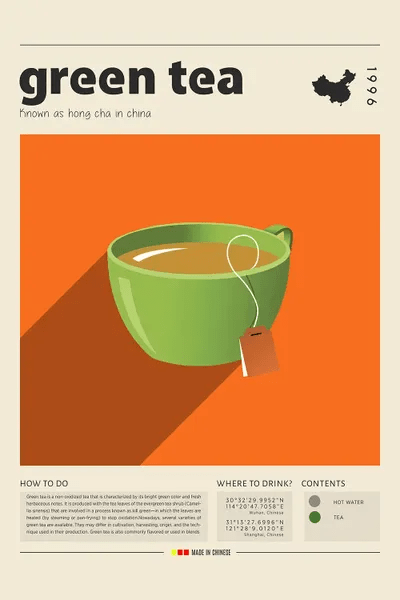 Green Tea Canvas Wall Art by GastroWorld iCanvas