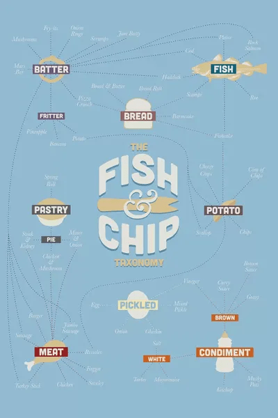 Chips Canvas Art Print by Stephen Wildish iCanvas