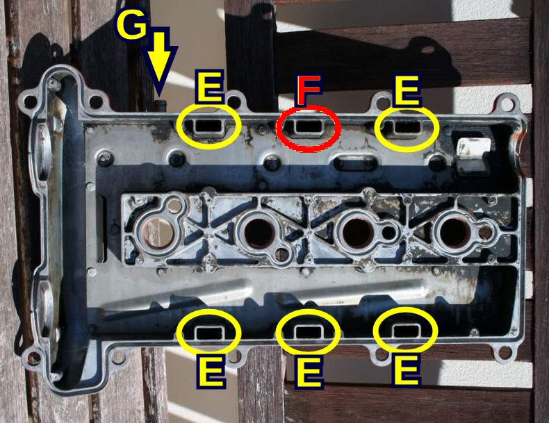 Is this how Positive Crankcase Ventilation works on the Z22SE? Z22SE