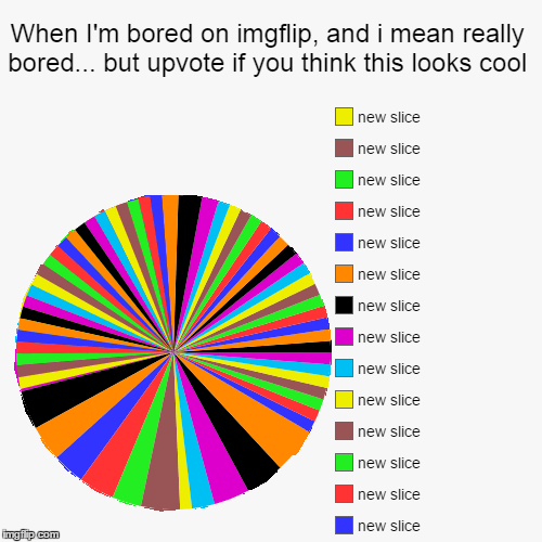 Image tagged in funny,pie charts - Imgflip