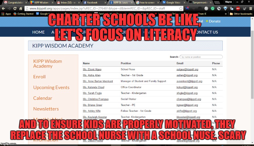 Charter Schools be like Imgflip