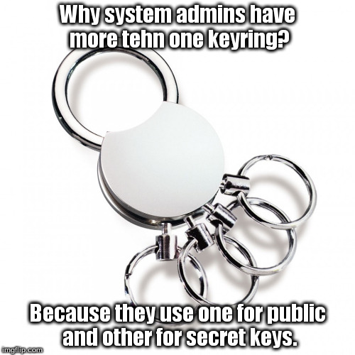 keys Memes & GIFs Imgflip