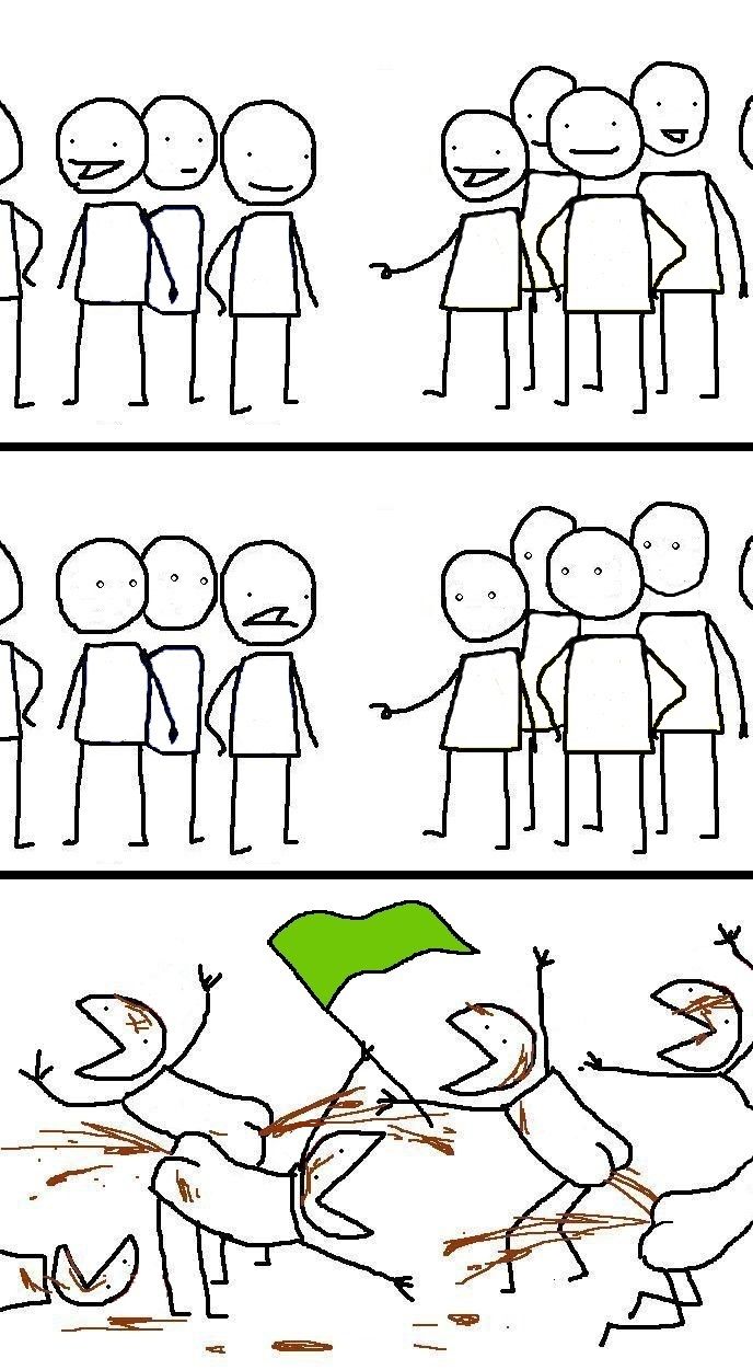 "civil" Meme Templates Imgflip