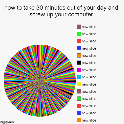 Image tagged in funny,pie charts - Imgflip