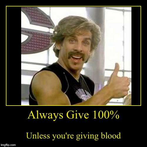 Always Give 100 Imgflip