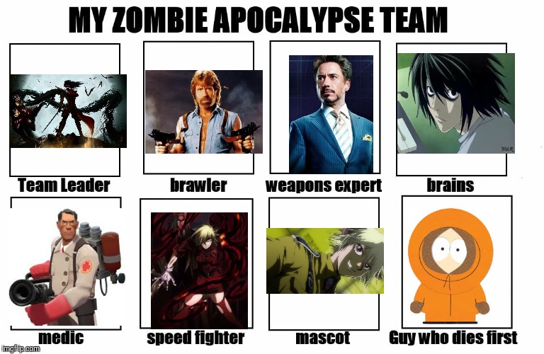 My Zombie Apocalypse Team Imgflip