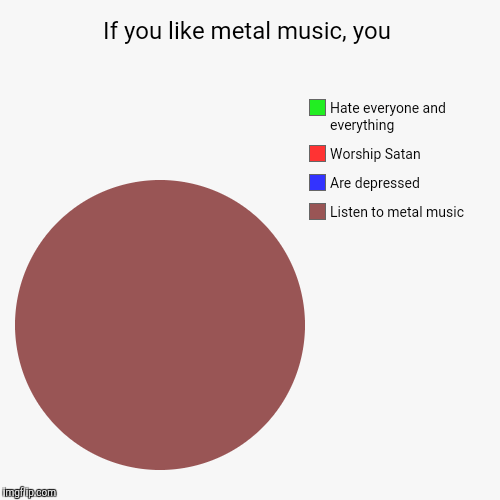 If you like metal music, you Imgflip