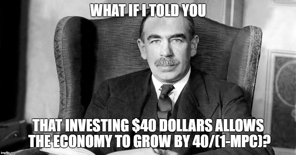 Keynes and the Multiplier effect Imgflip