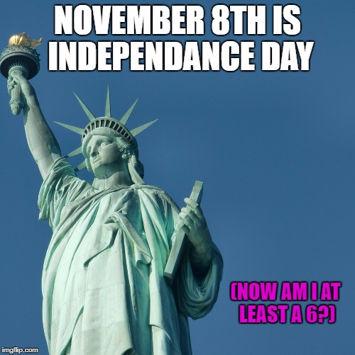 Statue of Liberty Memes Imgflip