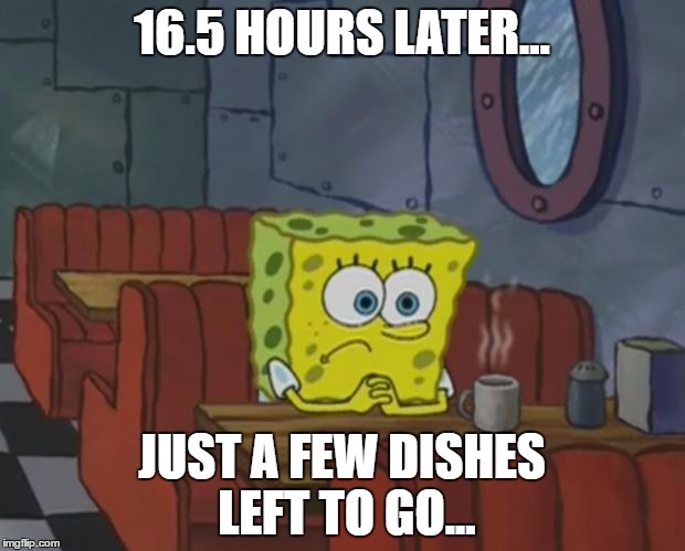 Spongebob Waiting Imgflip