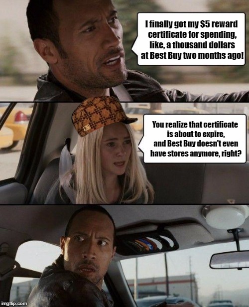 best buy Memes & GIFs Imgflip