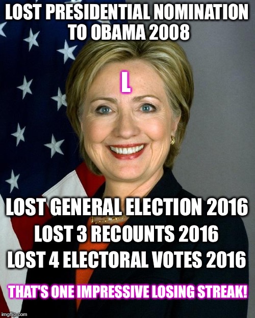 You can only fool SOME of the people SOME of the time Imgflip