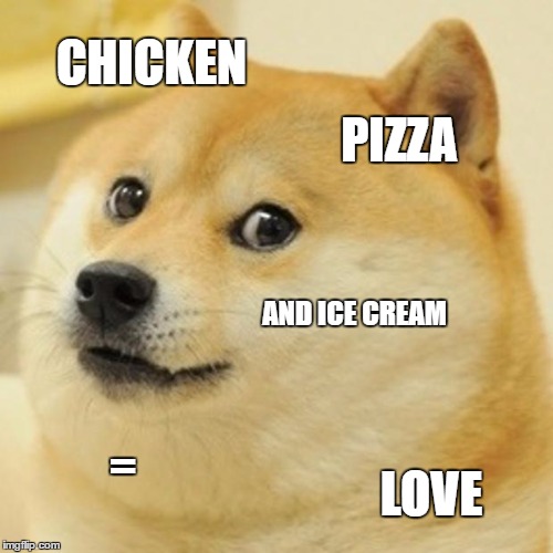 Doge Meme Imgflip