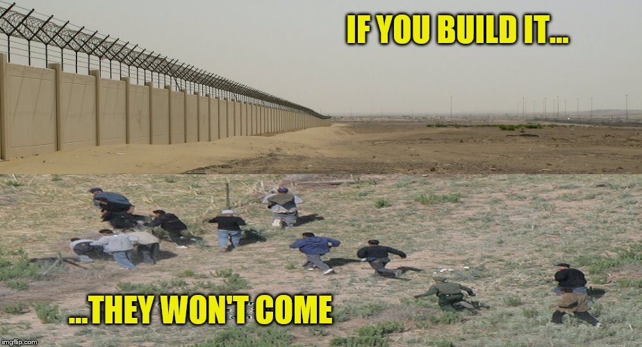 border Imgflip