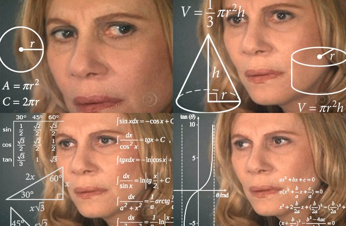 Confused Math Lady Blank Template Imgflip