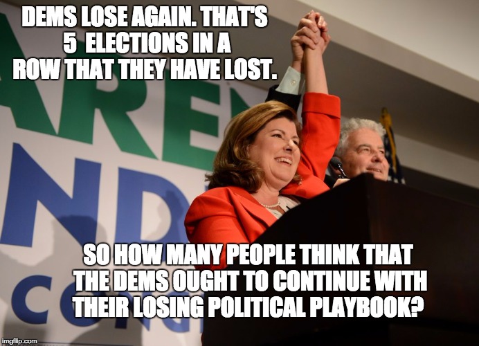 Insanity Doing the same thing over and over and expecting a different