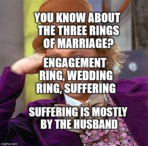 Creepy Condescending Wonka Meme Imgflip