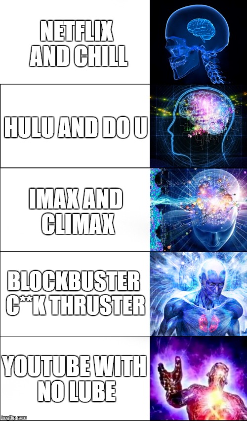 Expanding Brain Meme Imgflip