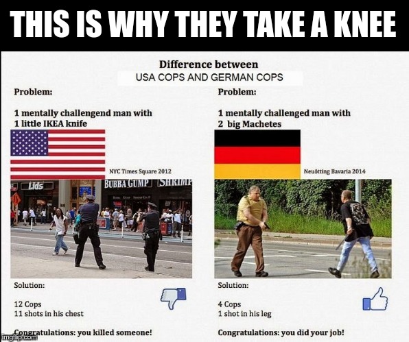 Take A Knee Imgflip