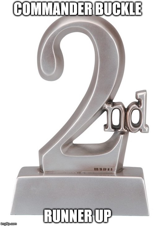 2nd Place Award Imgflip
