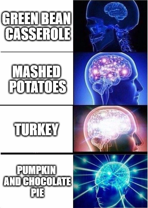 Thanksgiving Food Imgflip