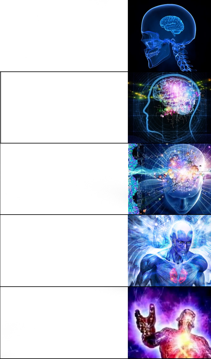 Meme Template Search Imgflip