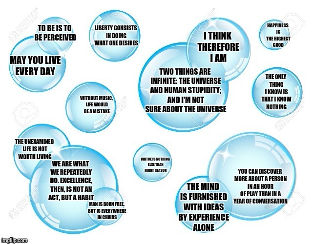 Thought Bubbles Imgflip