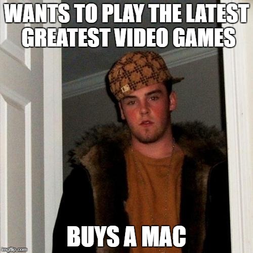 Scumbag Steve Meme Imgflip