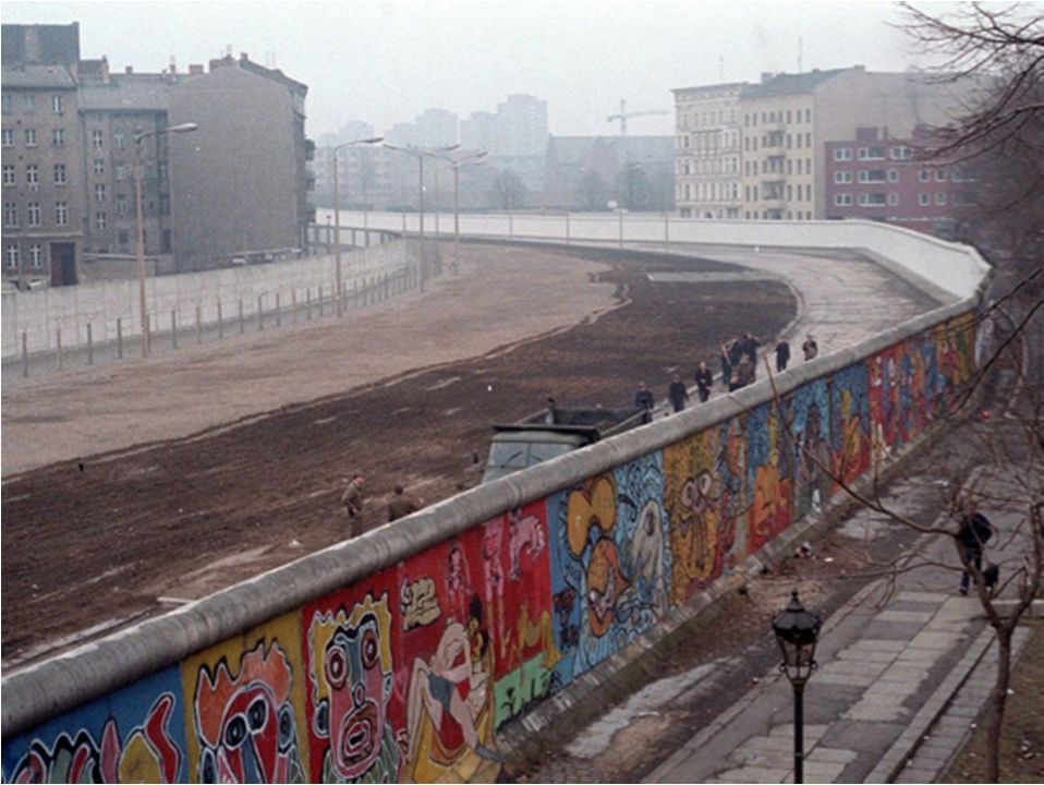 Berlin Wall Memes Imgflip