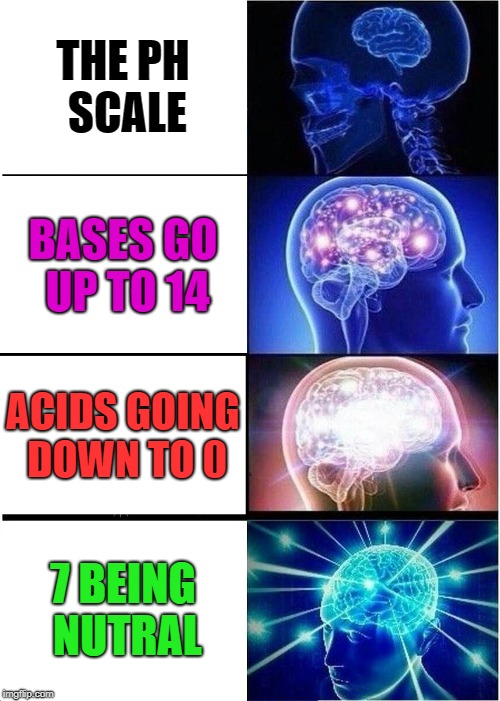expanding brain Imgflip