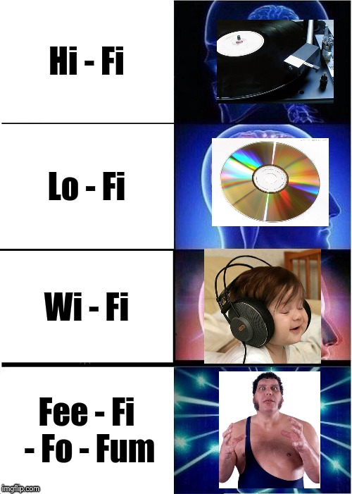 record Memes & GIFs Imgflip