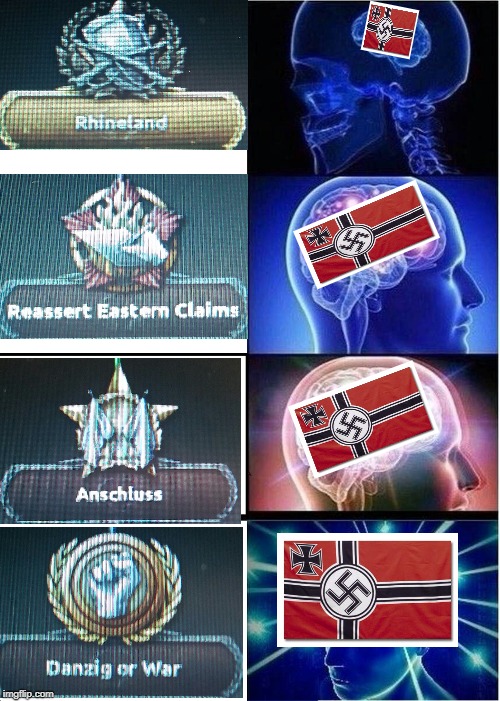 Expanding Brain Meme Imgflip