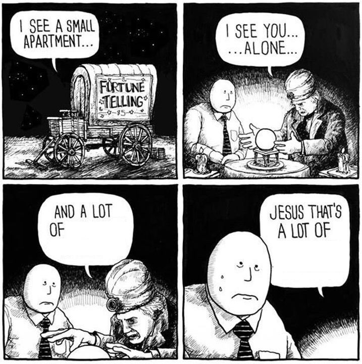 Fortune teller Blank Template Imgflip