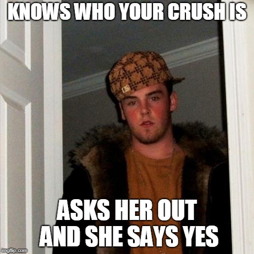 Scumbag Steve Meme Imgflip