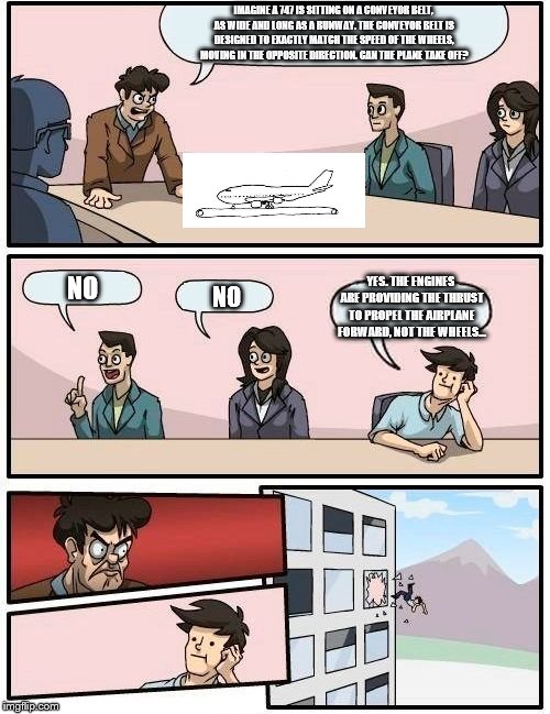 Boardroom Meeting Suggestion Meme Imgflip