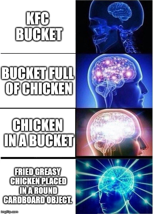 Expanding Brain Meme Imgflip