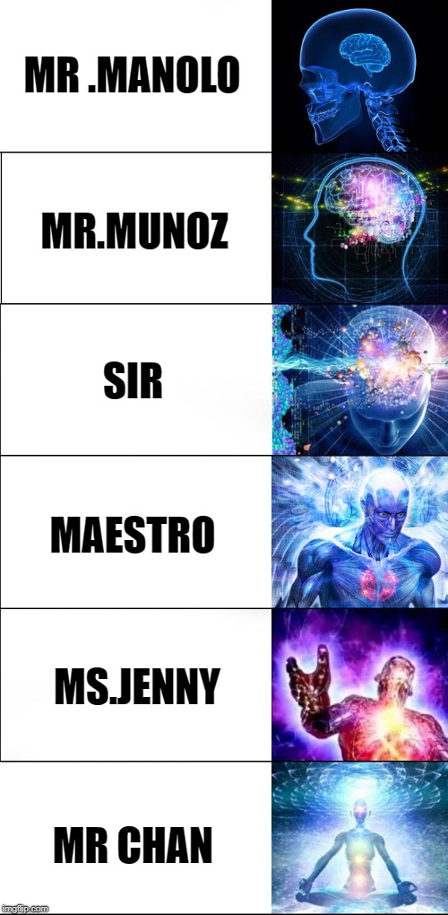 Expanding brain meme 6 levels Imgflip