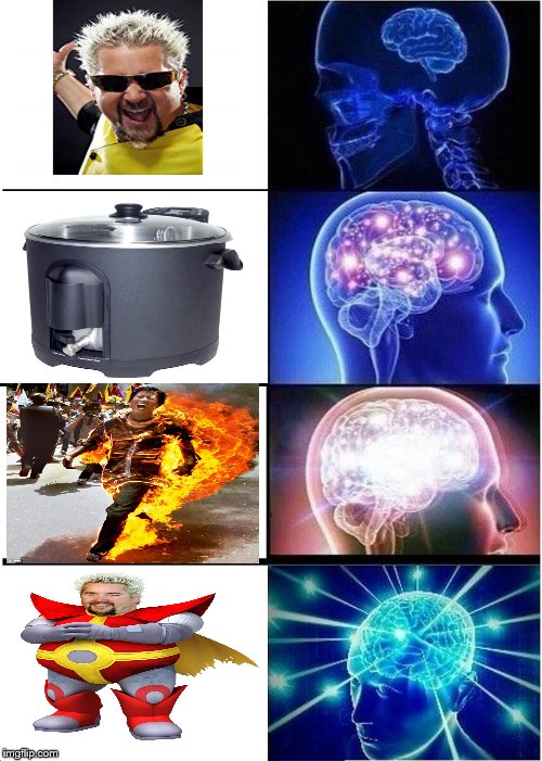 Expanding Brain Meme Imgflip