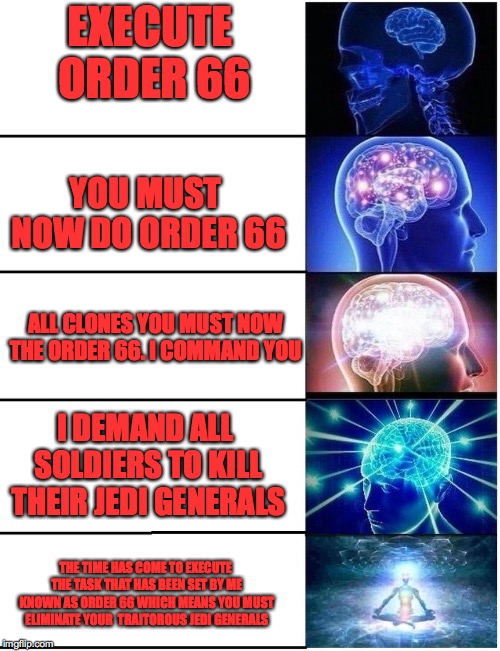 Expanding Brain 5 Panel Memes Imgflip