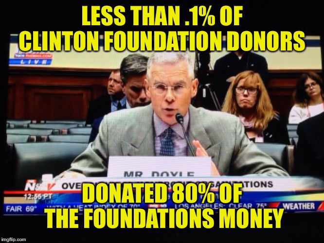 Investigation determined Clinton Foundation is a "Foriegn Agent". Tax
