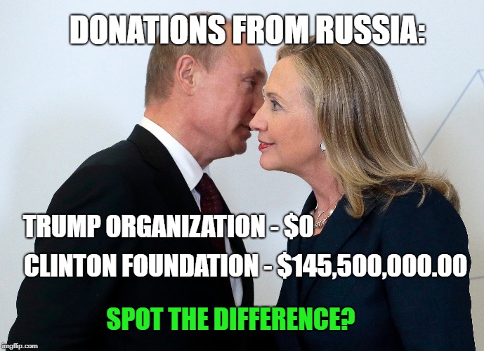 The Real Collusion Imgflip