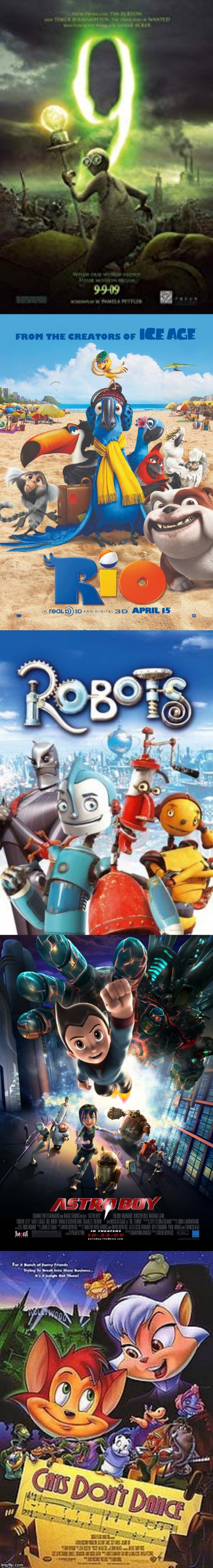 List of my favorite animated films Imgflip