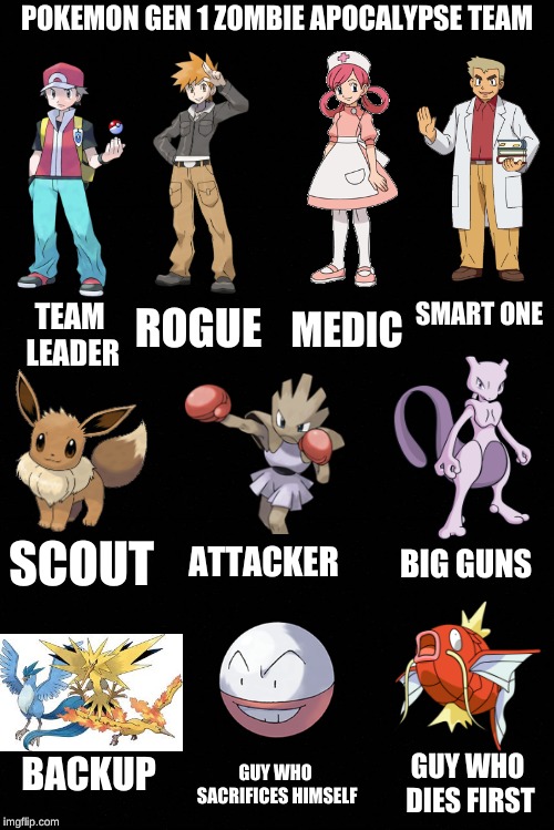 Zombie Apocalypse Team Pokemon