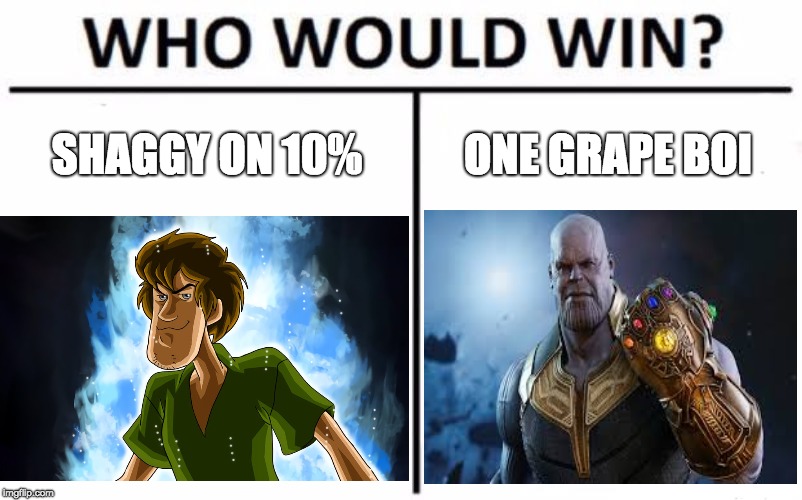 Shaggy On 10 Imgflip