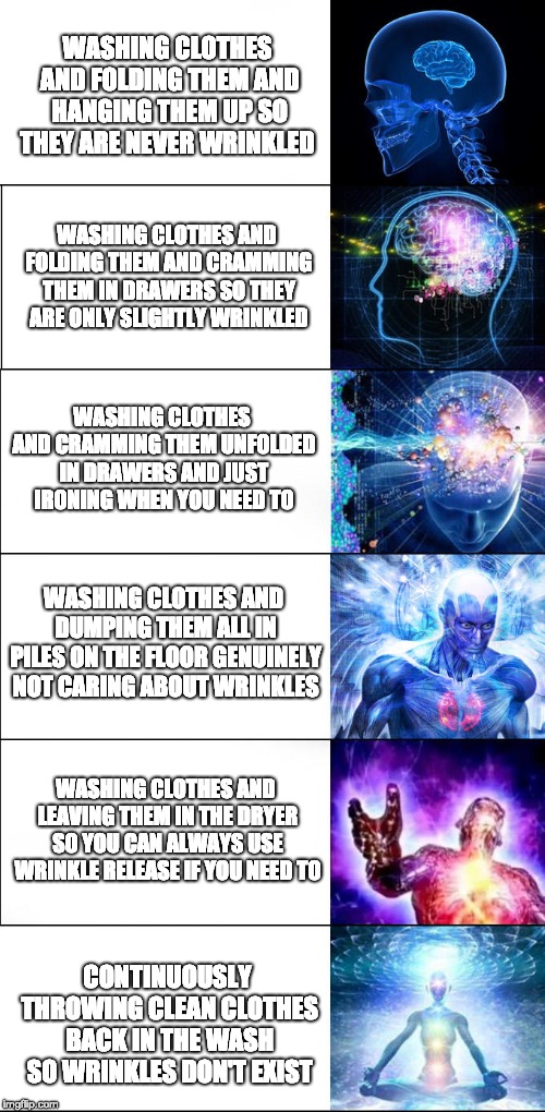 Expanding Brain Six Stages Memes Imgflip