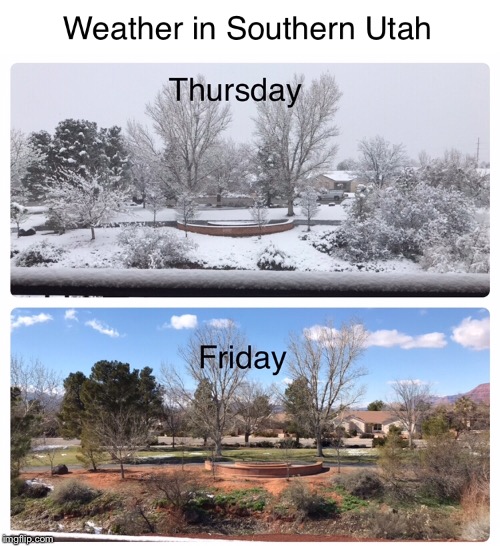 Weather in St Imgflip