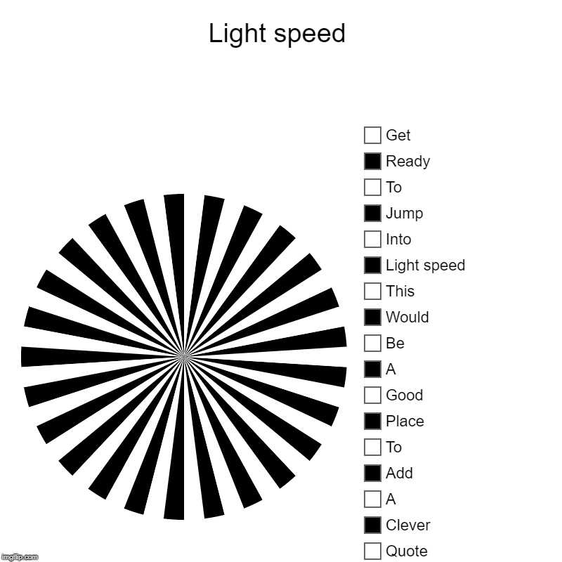 Light speed Imgflip